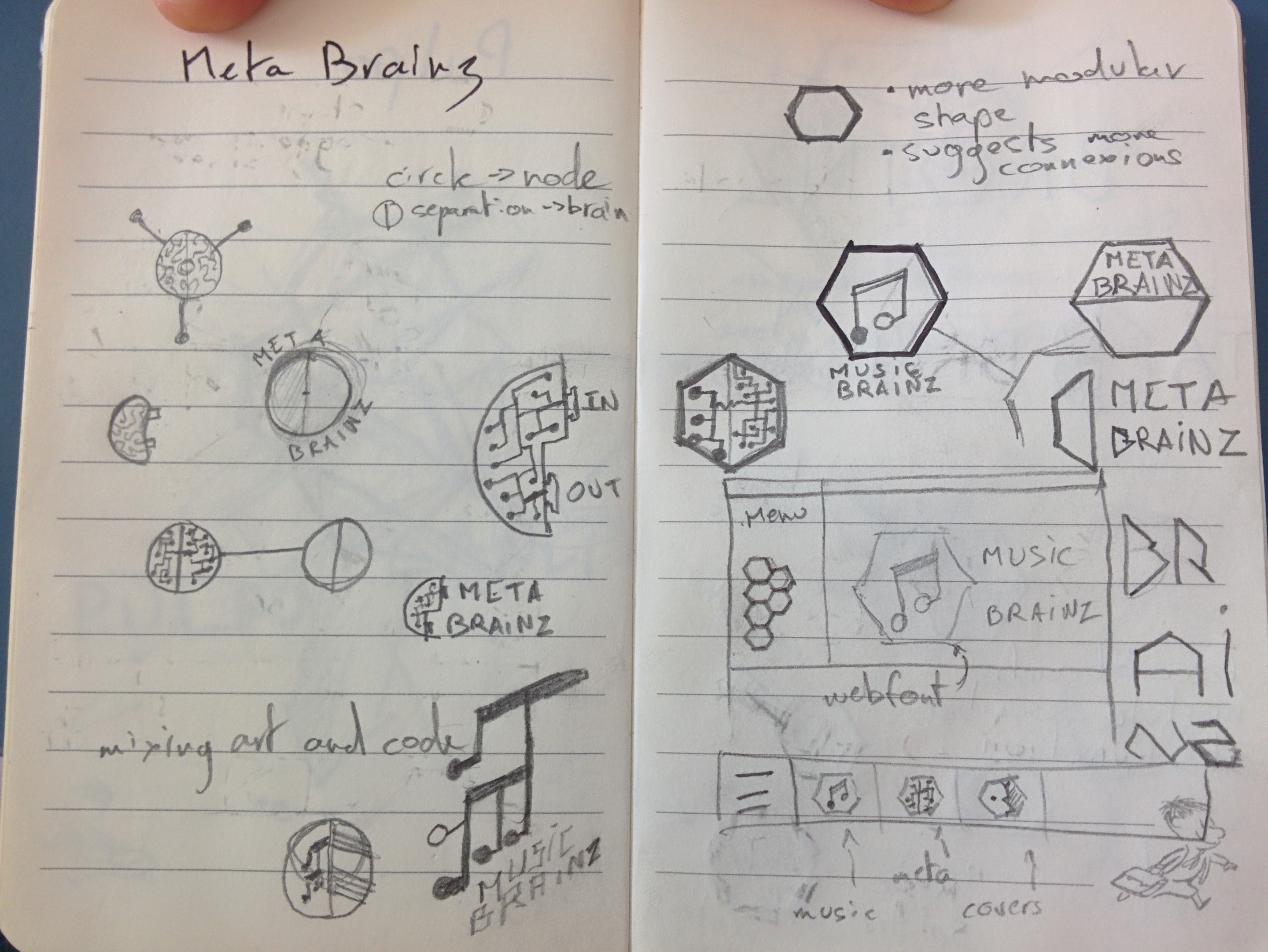 Doodles part 1
