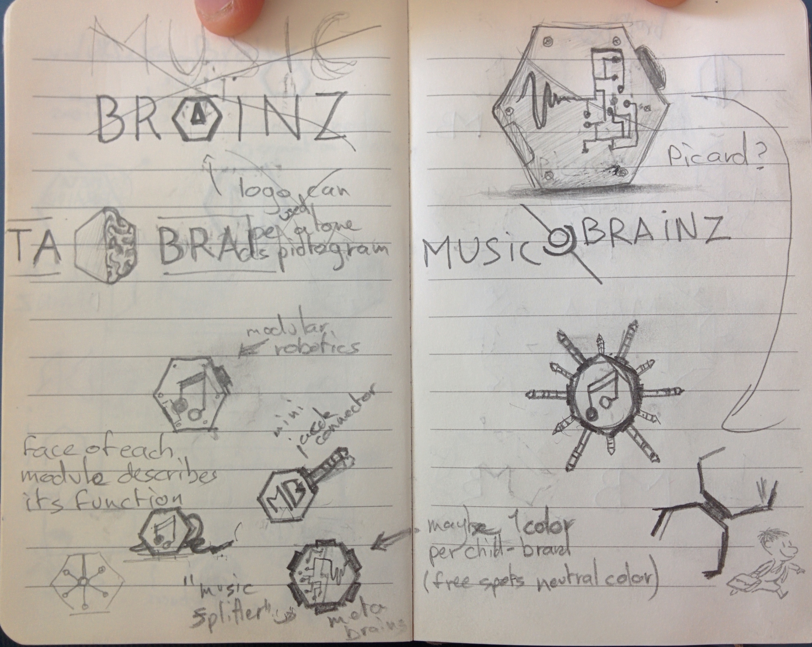 Doodles part 2