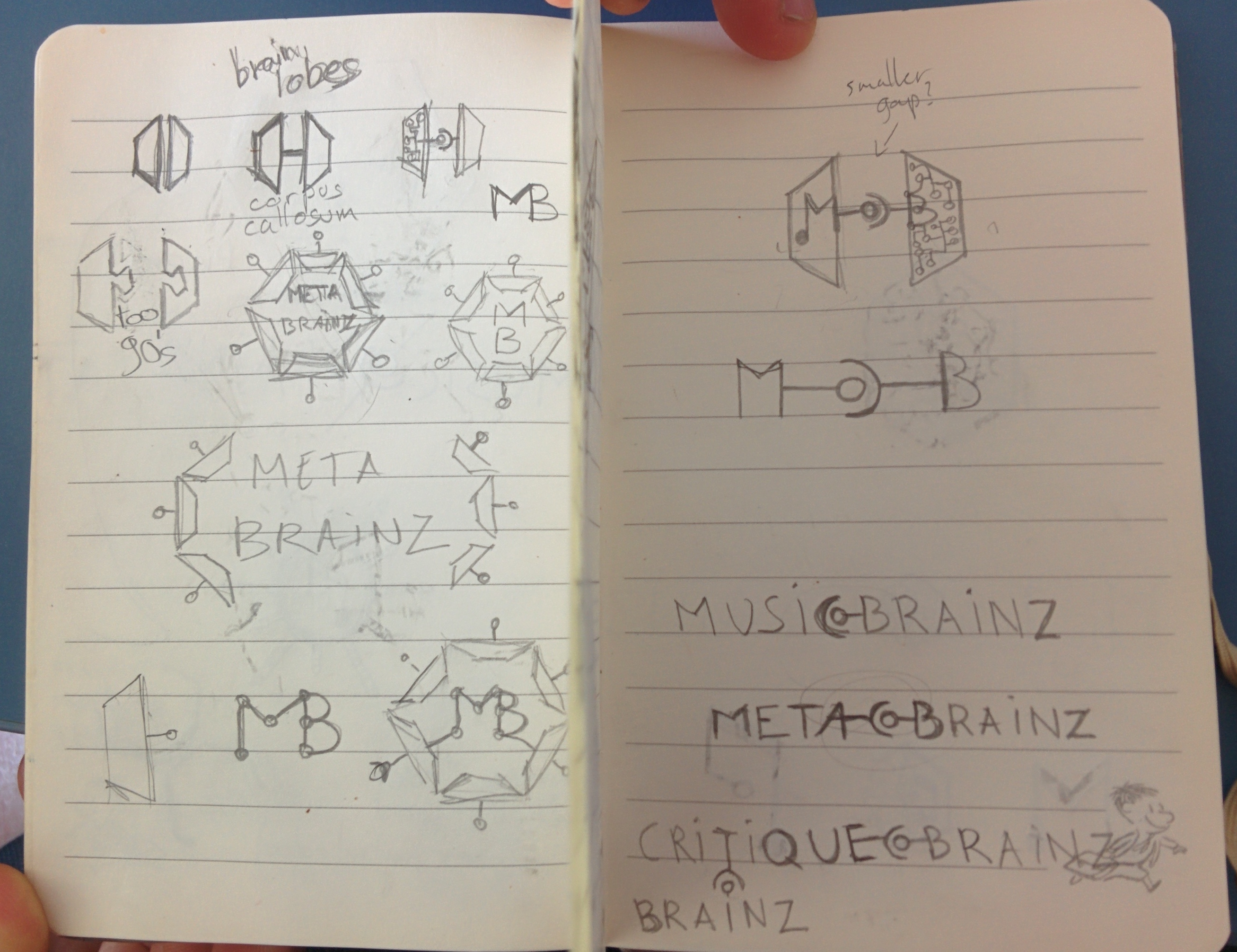 Doodles part 3